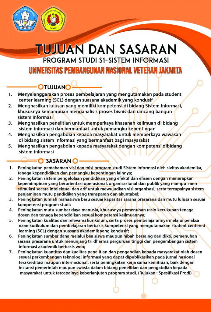 Tentang Prodi S-1 Sistem Informasi - Fakultas Ilmu Komputer UPN Veteran ...